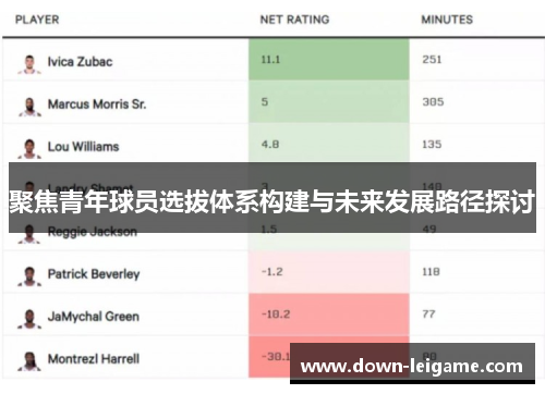 聚焦青年球员选拔体系构建与未来发展路径探讨