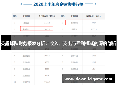 英超球队财务报表分析：收入、支出与盈利模式的深度剖析