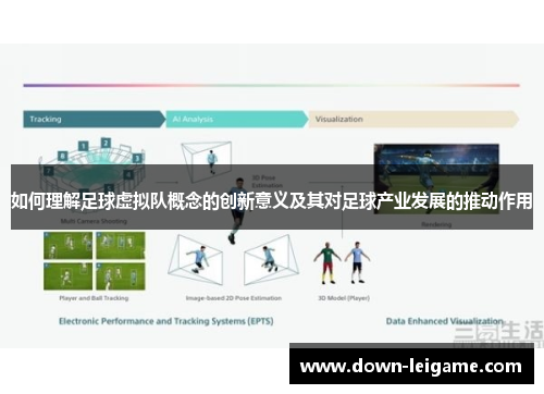 如何理解足球虚拟队概念的创新意义及其对足球产业发展的推动作用