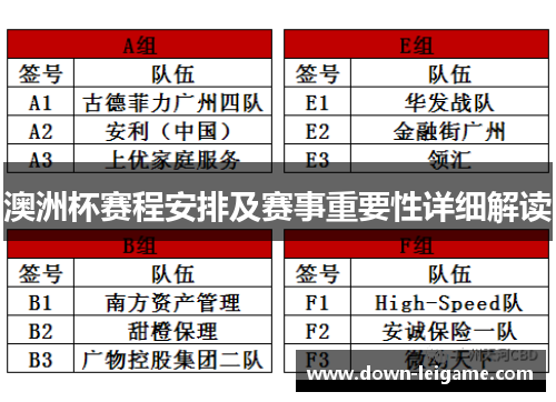 澳洲杯赛程安排及赛事重要性详细解读