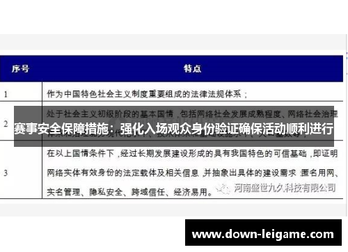 赛事安全保障措施：强化入场观众身份验证确保活动顺利进行