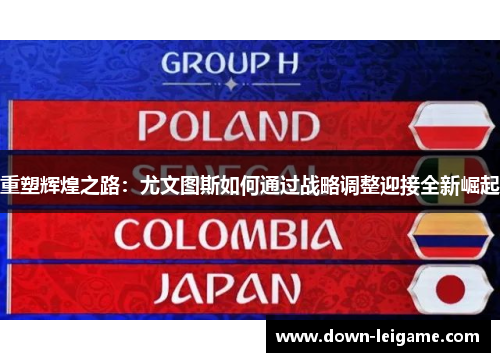 重塑辉煌之路：尤文图斯如何通过战略调整迎接全新崛起