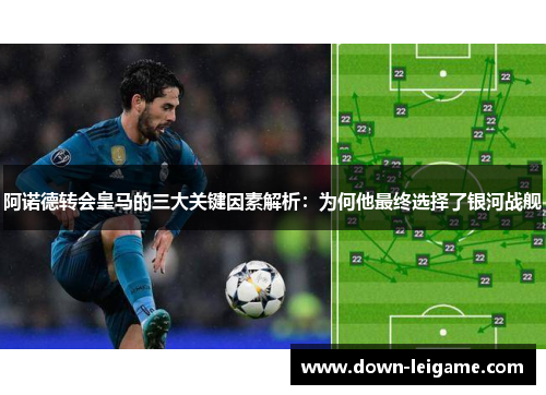 阿诺德转会皇马的三大关键因素解析：为何他最终选择了银河战舰